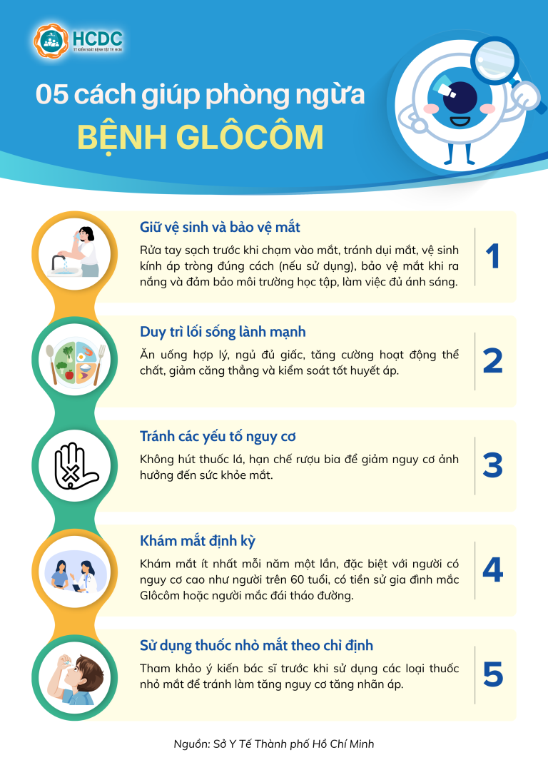 5 cách phòng ngừa bệnh Giocom