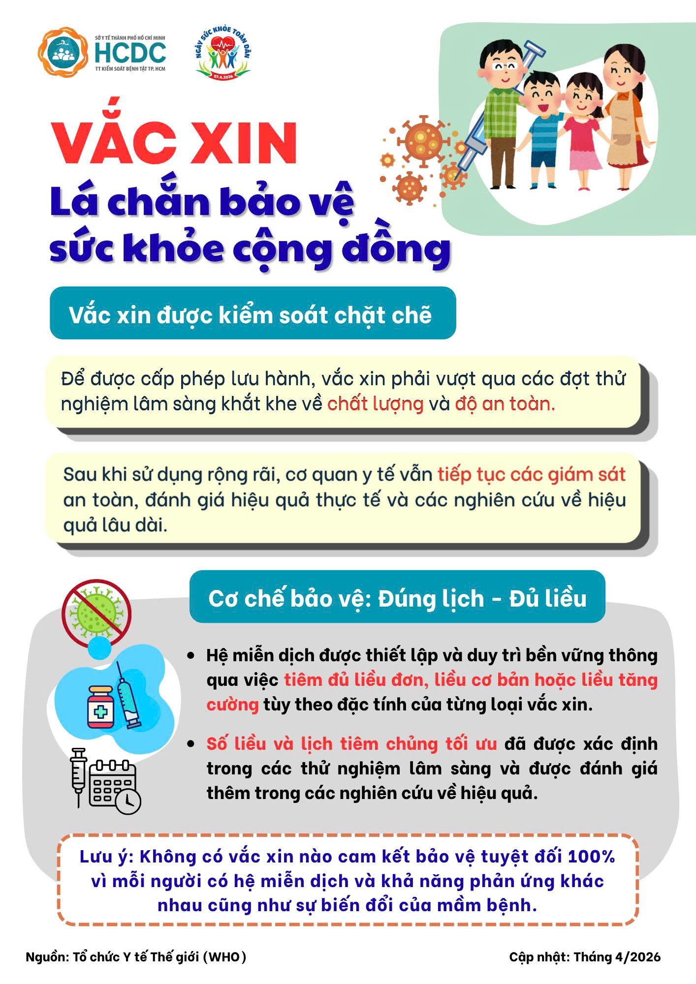 Vắc xin - Lá chắn bảo vệ sức khỏe cộng đồng